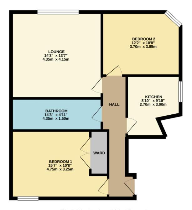 2 Bedrooms Entire Apartment Self Check In Kelty Exteriér fotografie